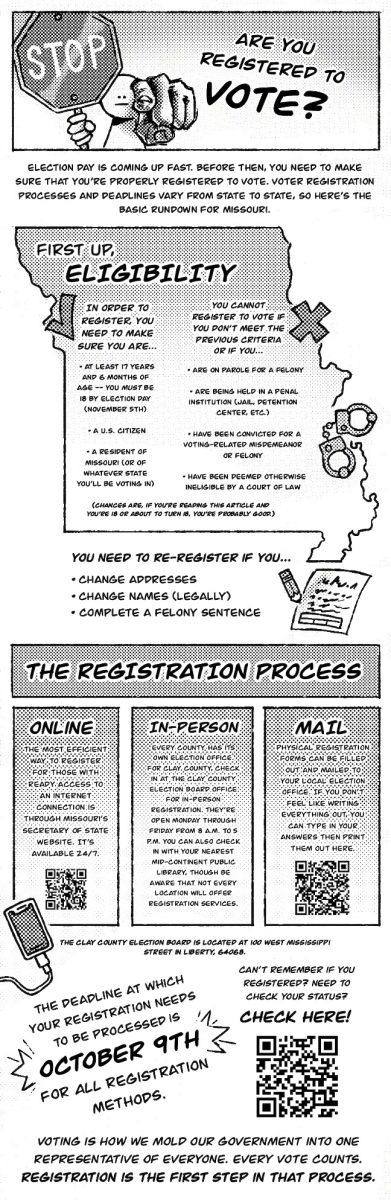 Comic: Student Guide to Voter Registration